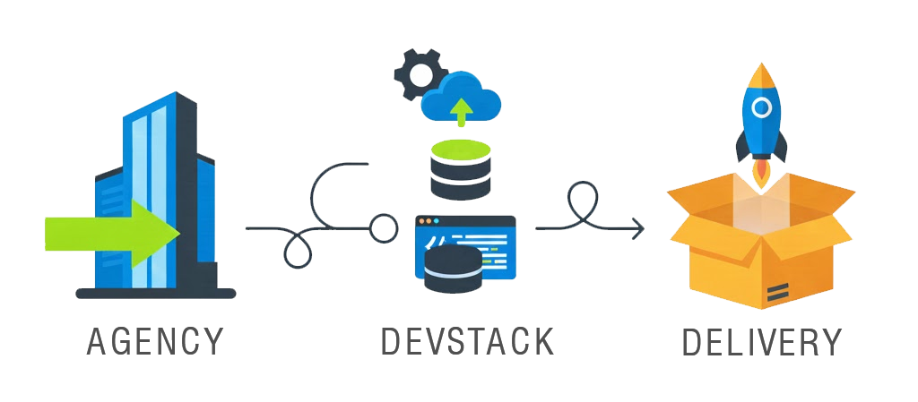 DevStack Partners hero